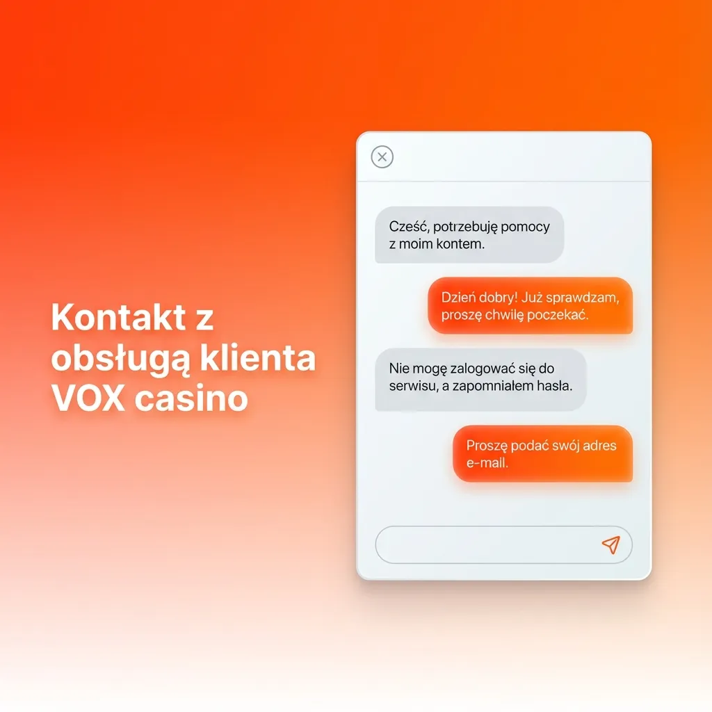 Infografika VOX casino: całodobowy czat, e-mail support@voxcasino.com, formularz kontaktowy, FAQ i media społecznościowe