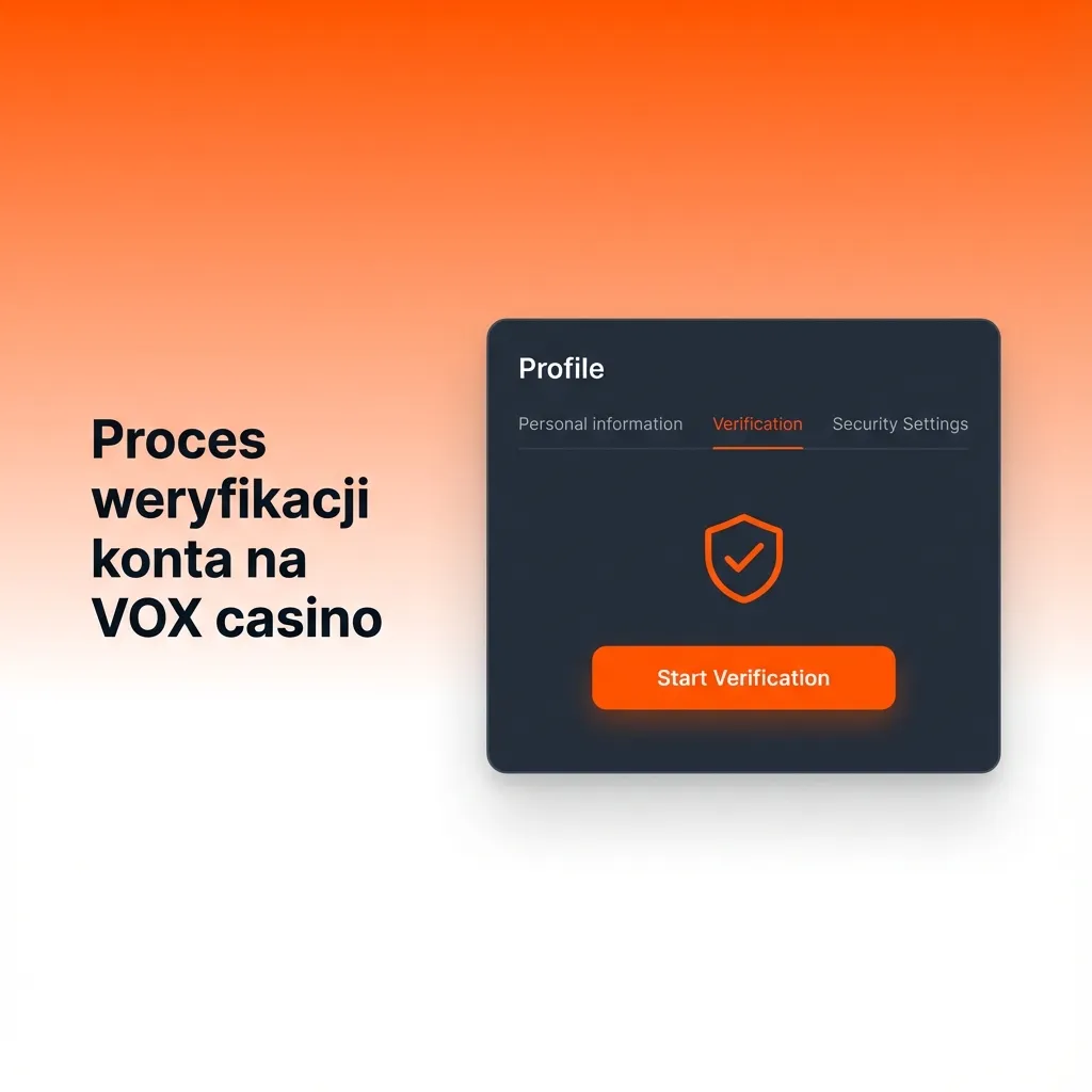 Schemat kroków weryfikacji konta VOX casino: profil, dokument tożsamości, adres, kontrola, aktywacja wypłat